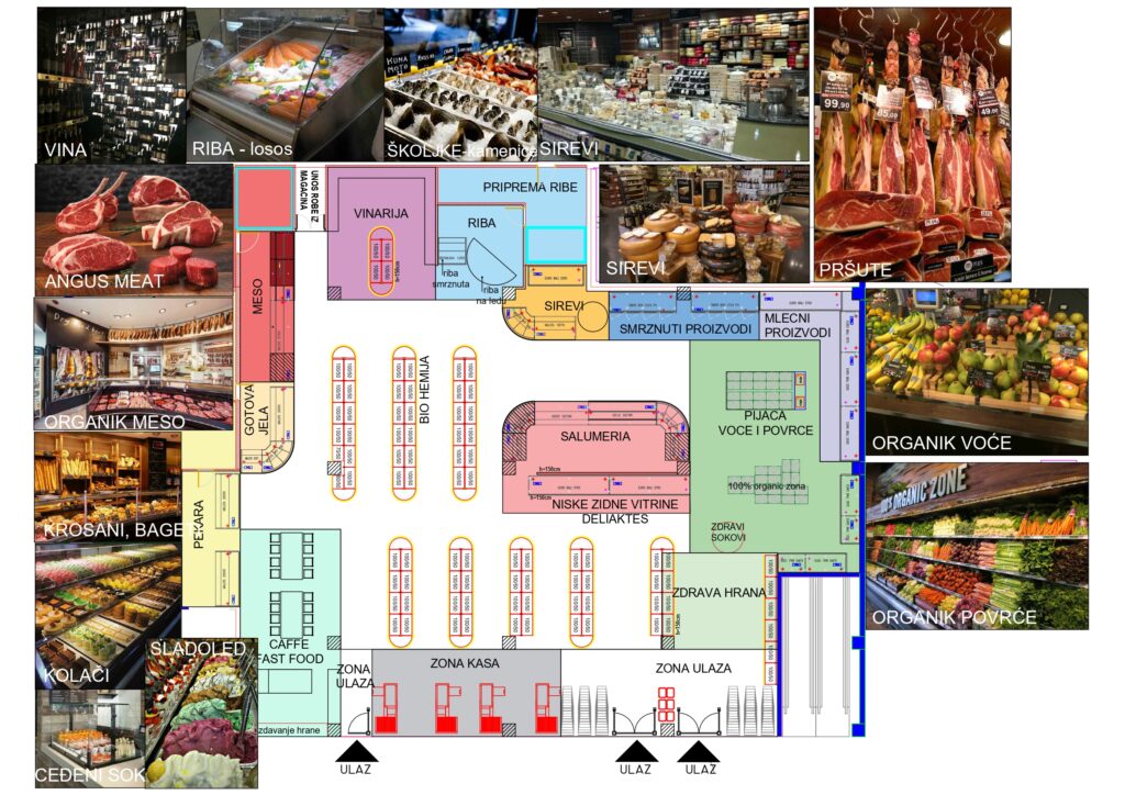 Aroma marketi — detalj enterijera